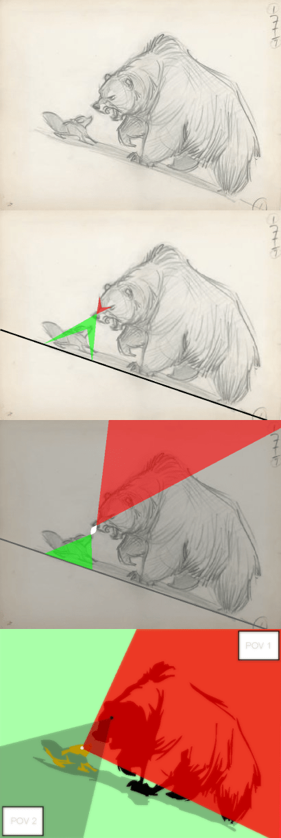 ForcesPersonalSpacePOVetc